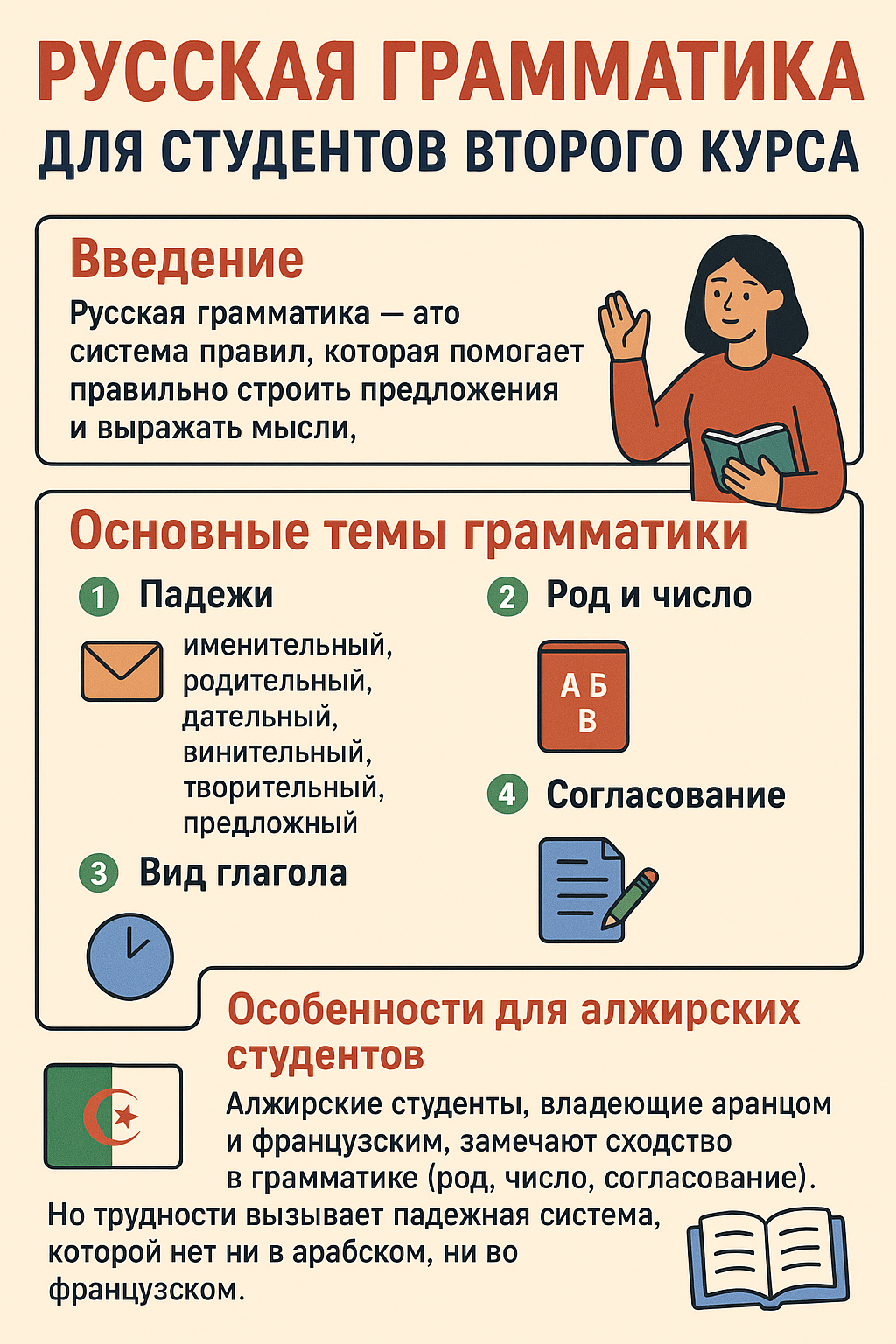 pour les étudiants algériens 